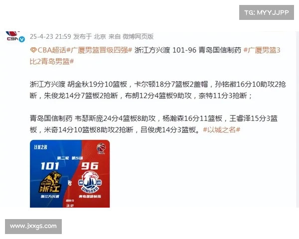 CCTV5直播NBA太阳VS鹈鹕+CBA辽篮PK广厦,APP转女足,5+转丁俊晖 CCTV5直播NBA太阳VS鹈鹕+CBA辽篮PK广厦,APP转女足,5+转丁俊晖