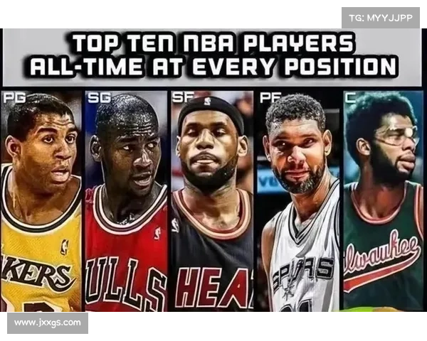 NBA球星外号大全 NBA球星外号大全