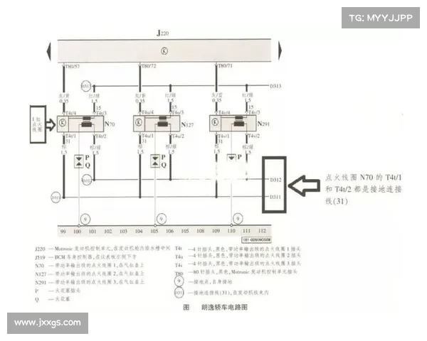 「案例」大众轿车故障四例 「案例」大众轿车故障四例